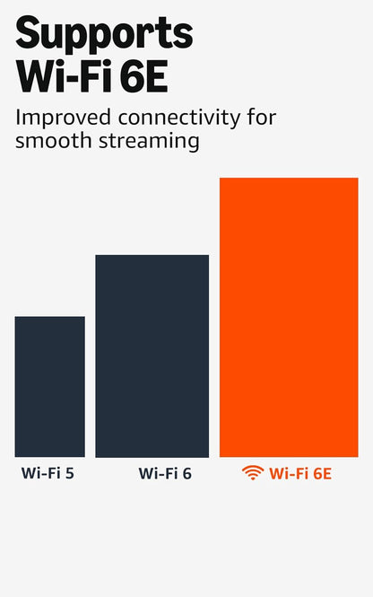 Fire TV Stick 4K Max Streaming Device, with Ai-Powered Fire TV Search, Supports Wi-Fi 6E, Free & Live TV without Cable or Satellite