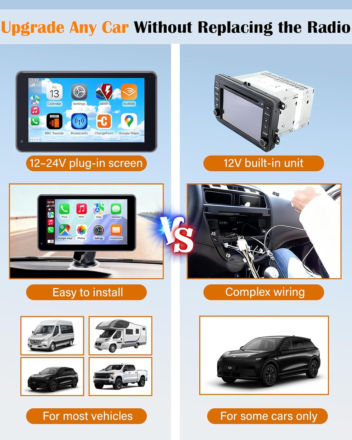 Portable Wireless Carplay Screen - 7-Inch Plug & Play No Dashboard Removal Upgrade for Older Cars - Compatible for Apple Carplay & Android Auto with Backup Camera